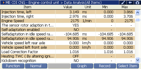 2000 RPM preview